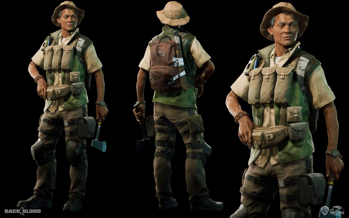 Texture AAA game characters